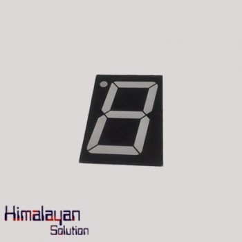 7 Segment Display Medium